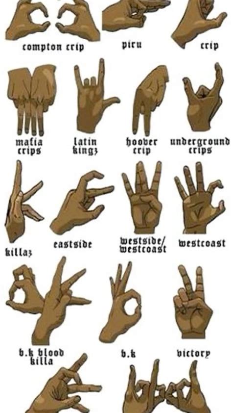 Decoding LA Gang Signs: Unveiling the Hidden Meanings Behind。